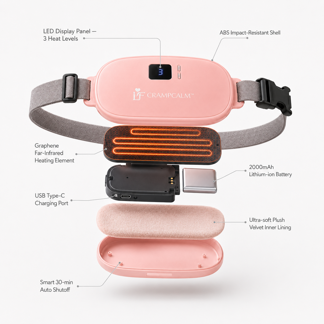CrampCalm™ Period Pain Relief Belt