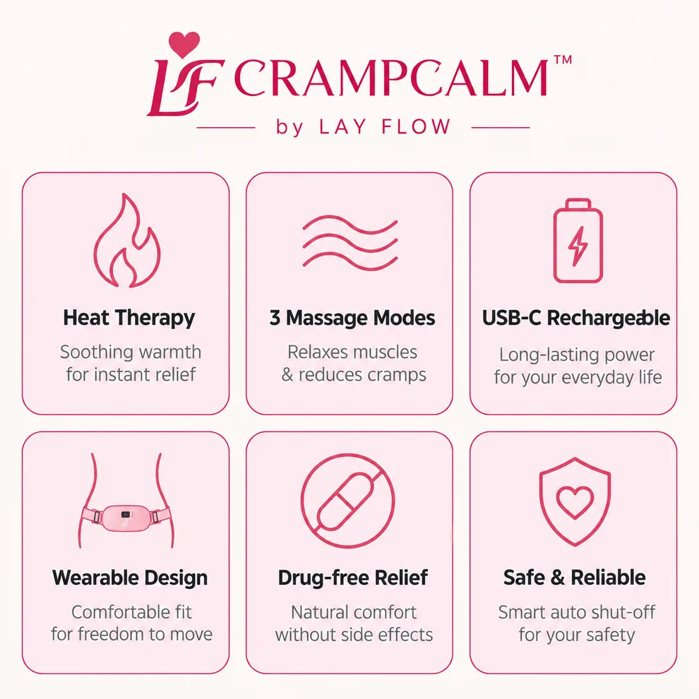 CrampCalm™ Period Pain Relief Belt